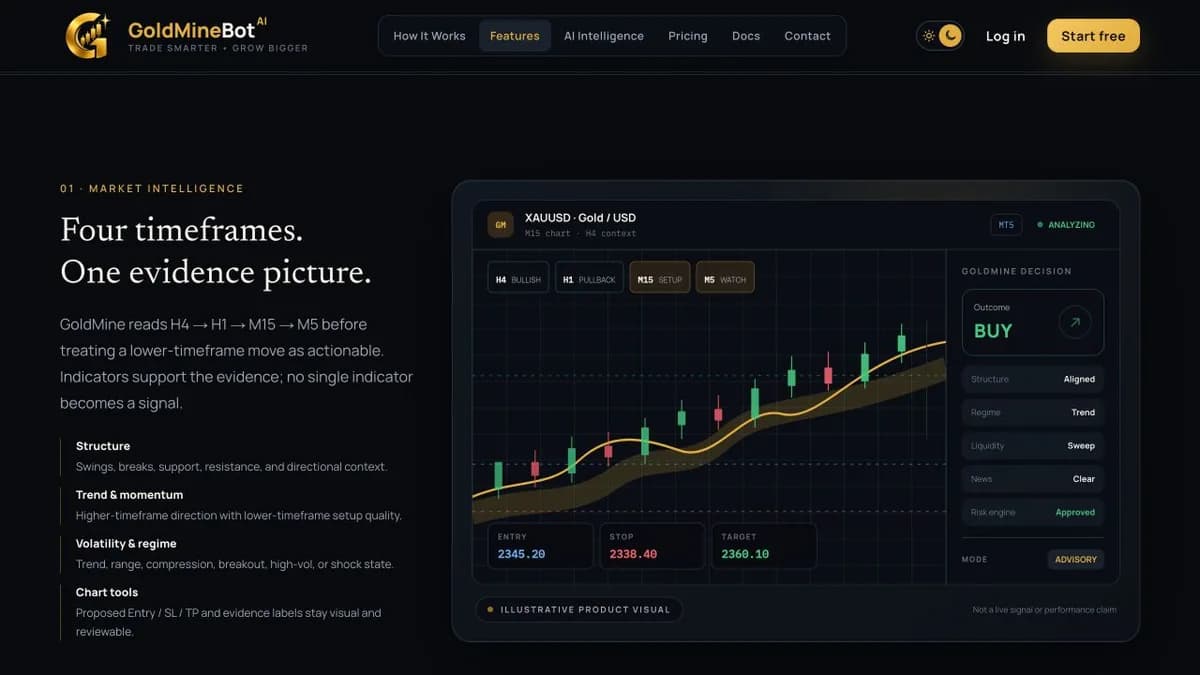 GoldmineBot AI — Market Intelligence Platform — project view 2